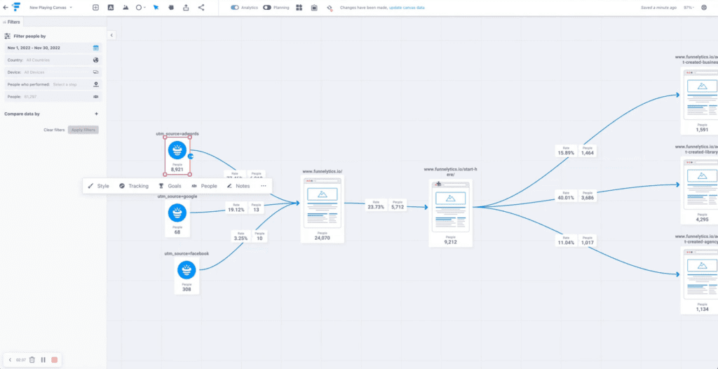 14 Google Analytics Alternatives for Digital and Performance Marketers