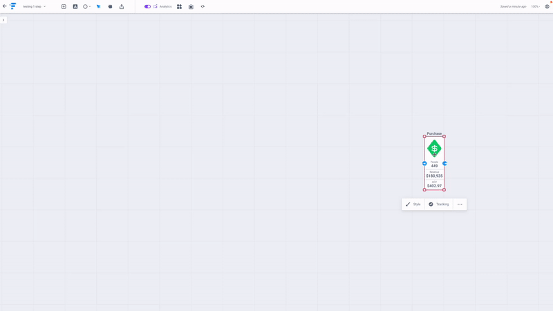 customer journey mapping - customer journey mapping Tool